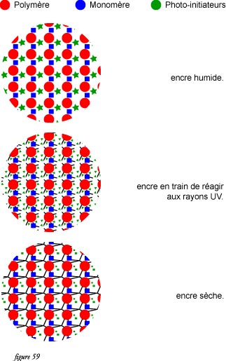fig59encreuv
