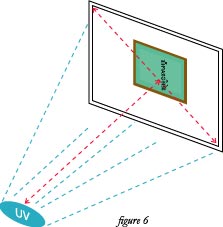 fig6insolation